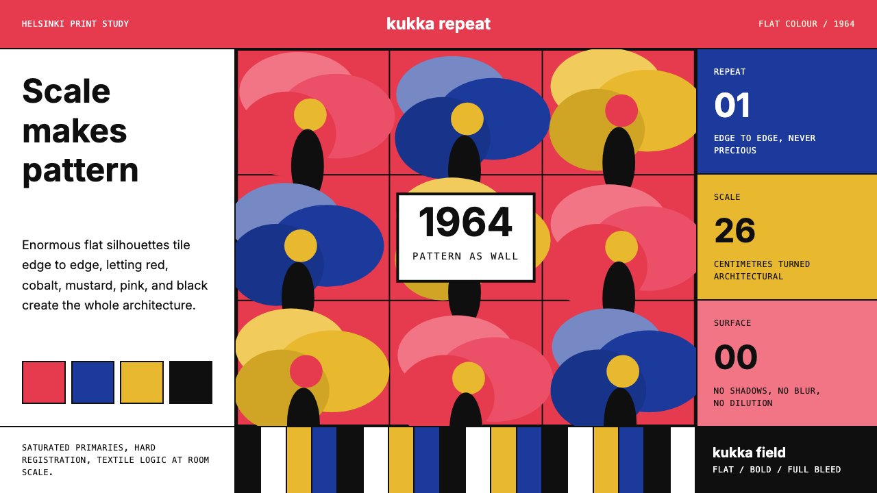 Finnish Marimekko Unikko (1964) design style — example