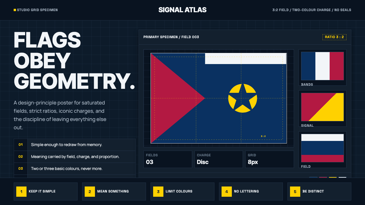 Vexillology Flag Design design style