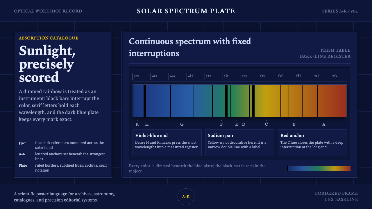 Fraunhofer Spectral Lines design style — example
