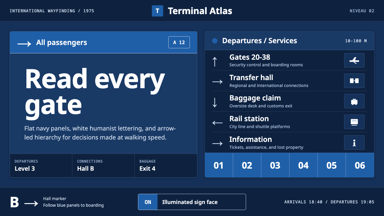 Frutiger CDG Airport design style