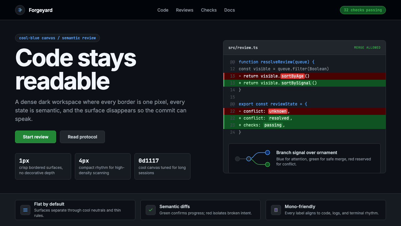GitHub Dark 设计风格示例