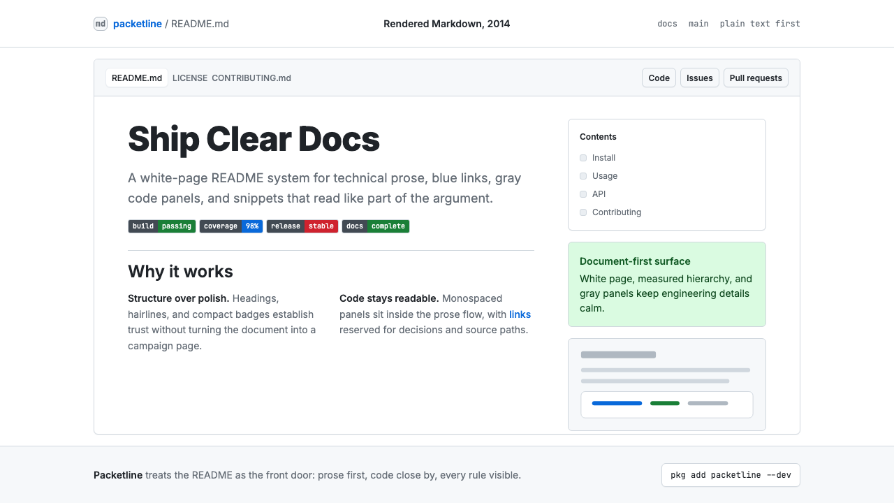 GitHub README Markdown (2014) design style