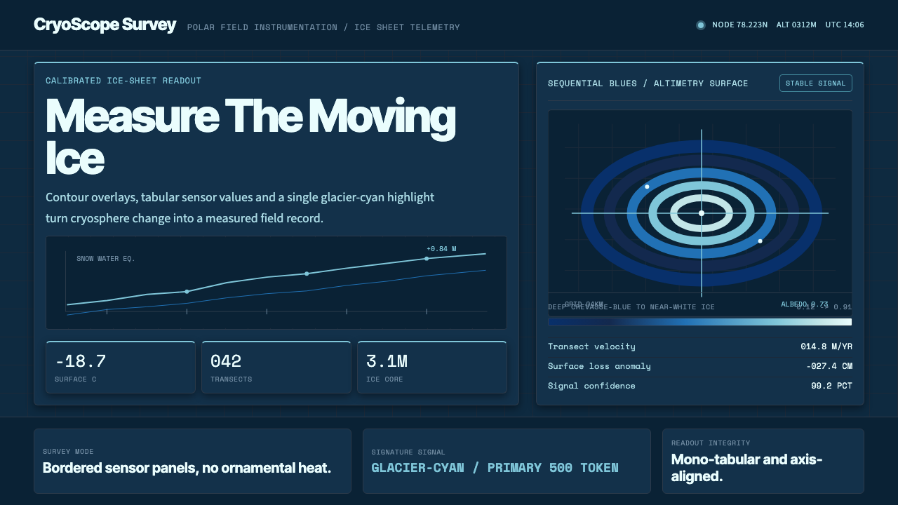 Glacier Arctic Survey design style