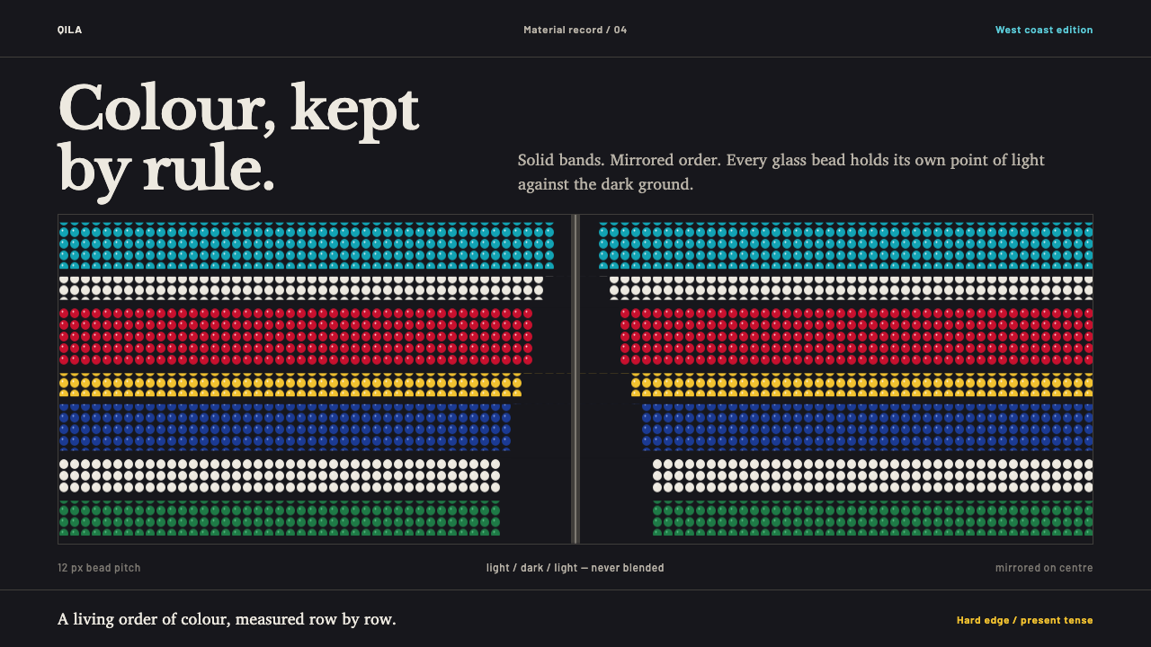 Greenlandic Kalaallisuut — design style preview