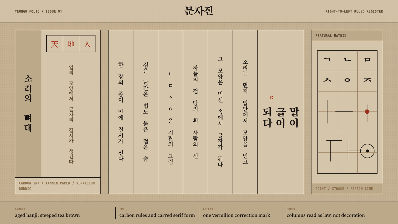 Hangul 訓民正音 design style