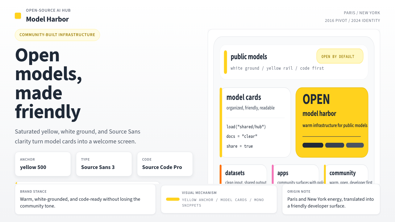 Hugging Face Emoji-Yellow design style