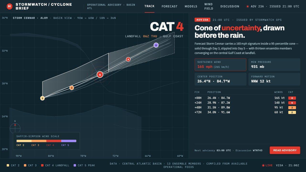 Hurricane Track Chart 设计风格示例