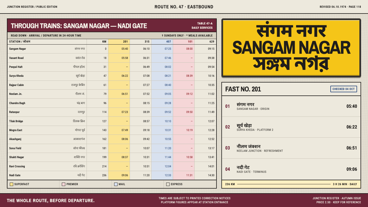 Indian Railways Timetable design style — example