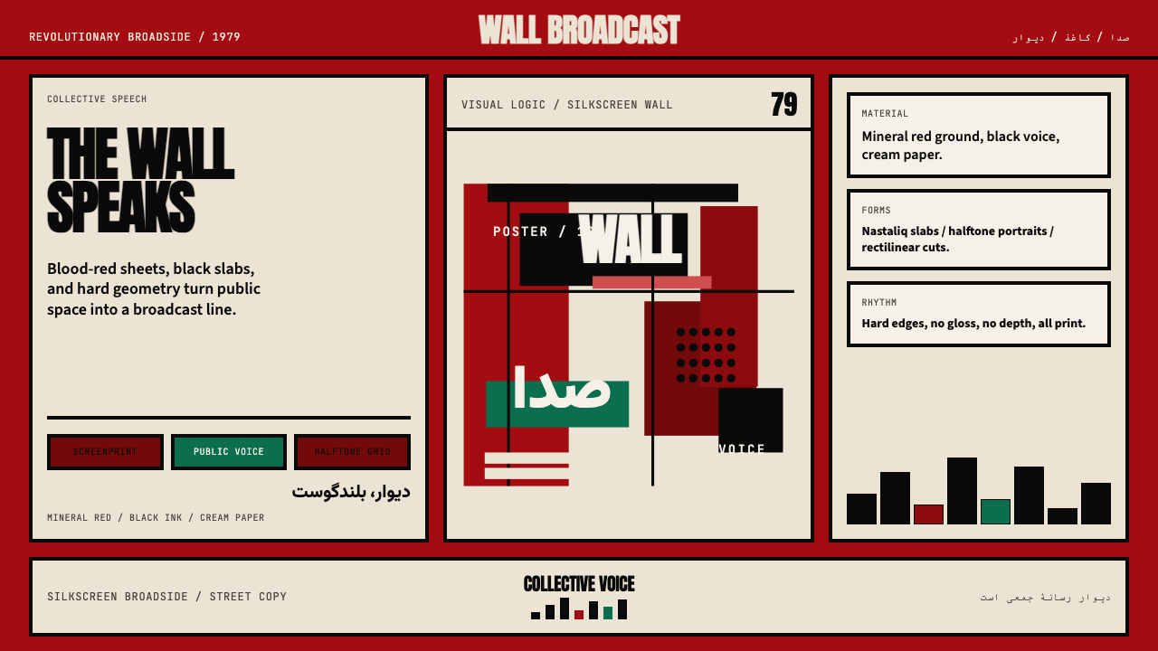 Iranian Revolution Poster (1979) design style