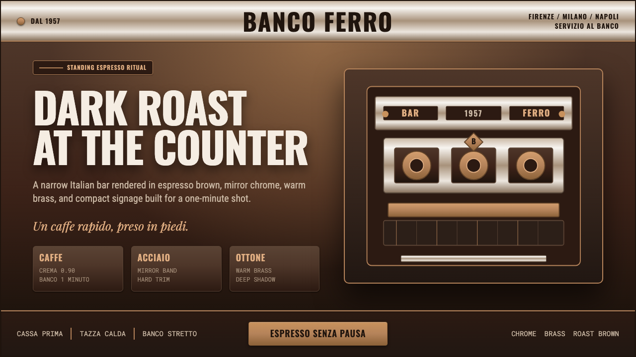 Italian Espresso Bar design style