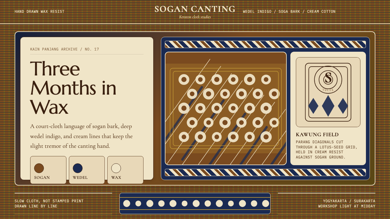 Javanese Batik Tulis (Keraton Sogan) design style