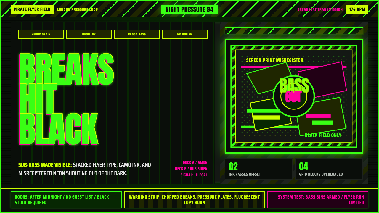 Jungle / Drum & Bass design style