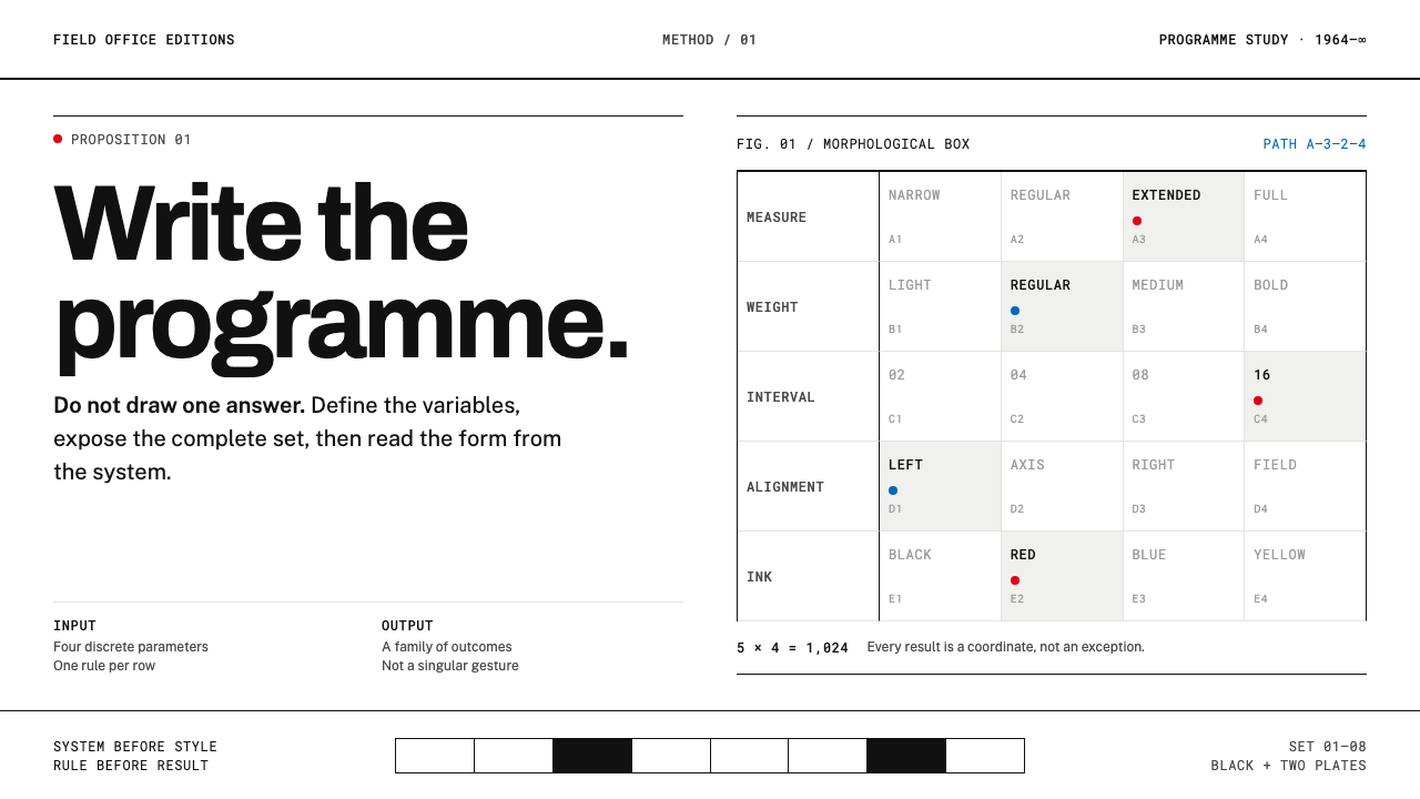 Karl Gerstner Programmes design style