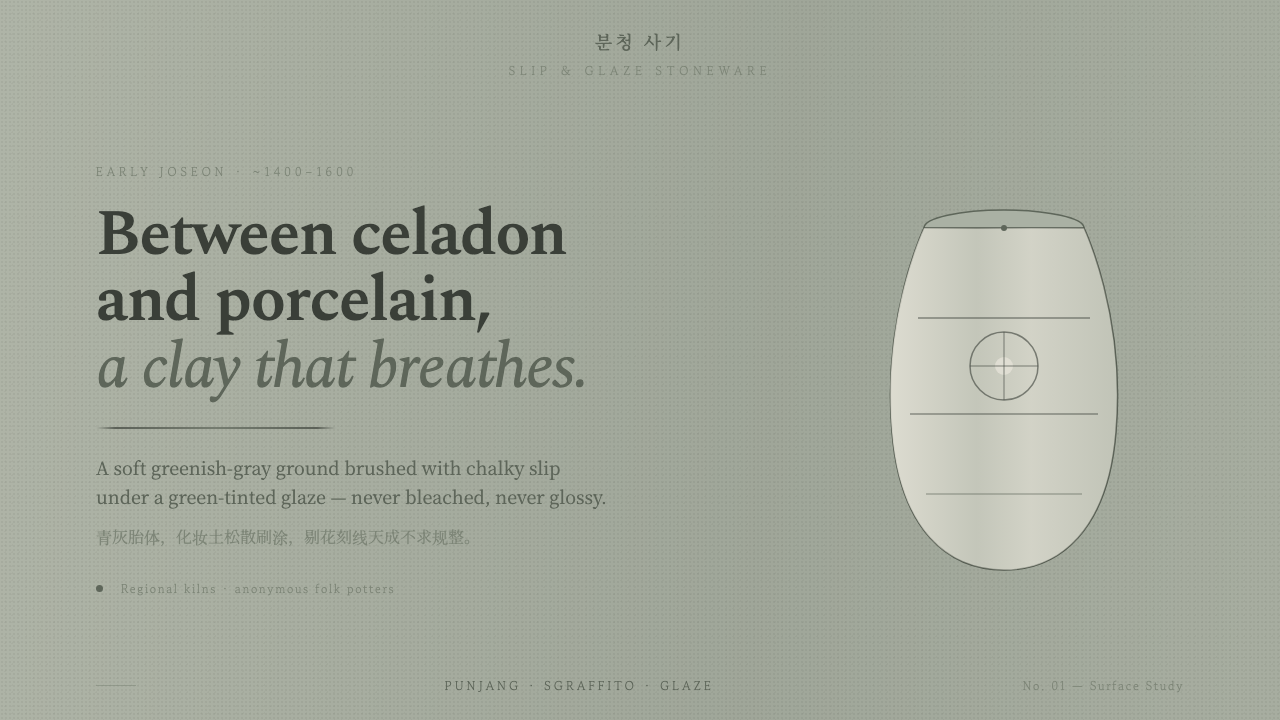 Buncheong Gray Slip Ware design style