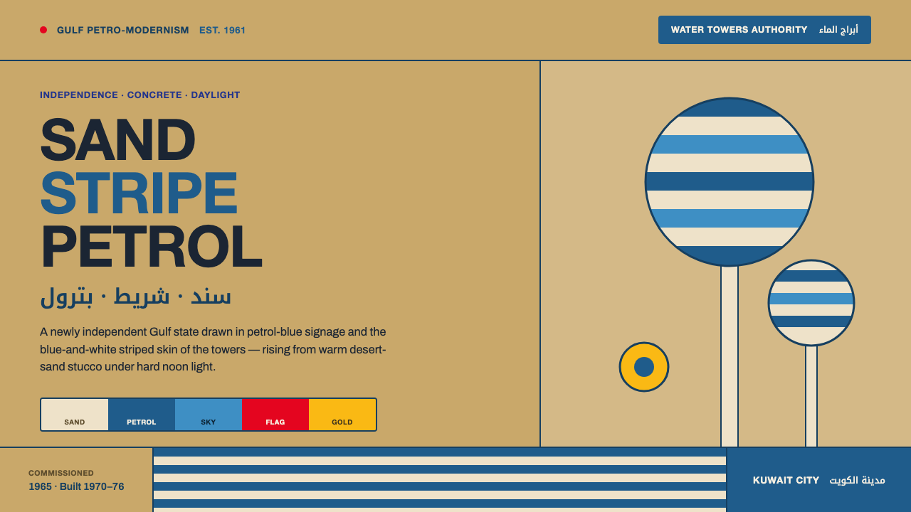 Kuwait Oil-Era Modernism design style