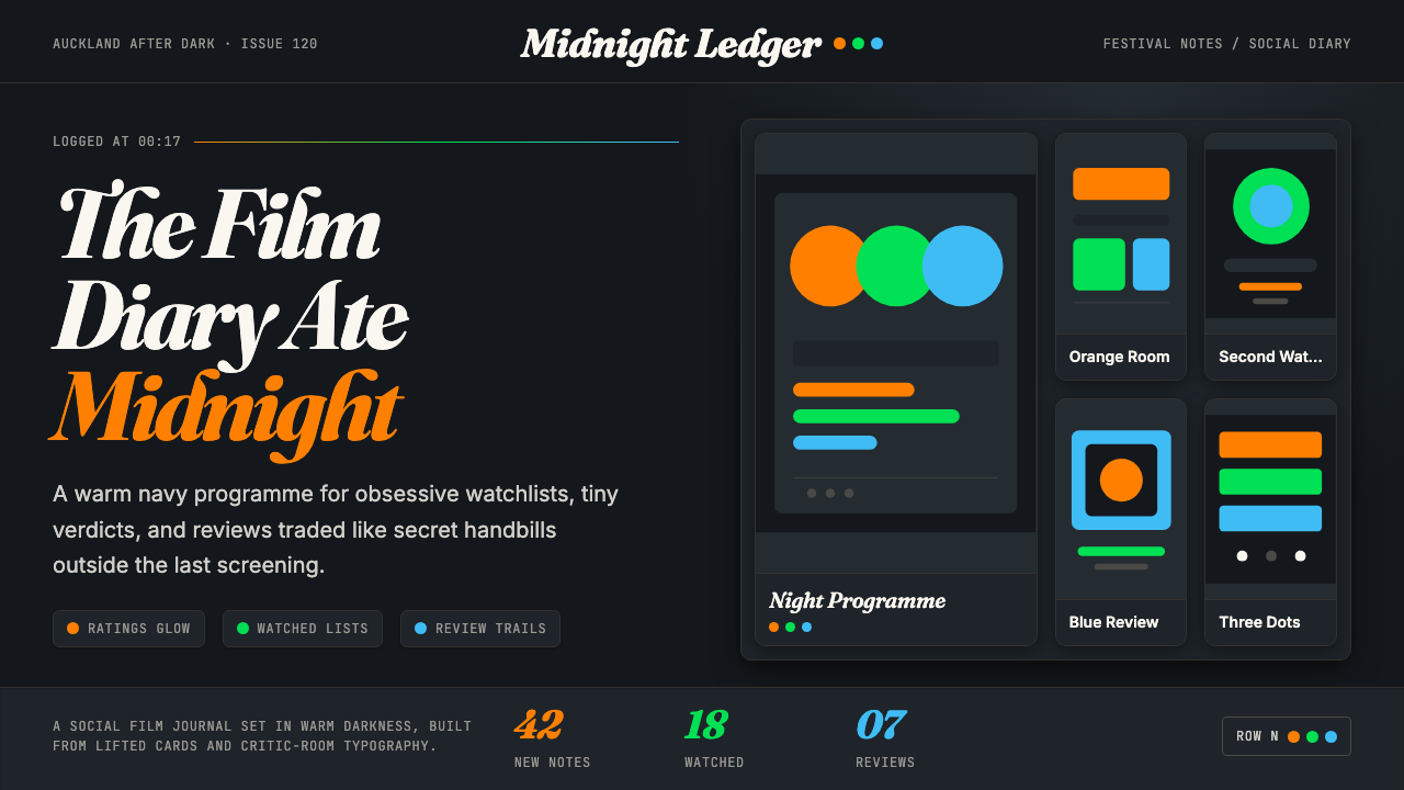 Letterboxd Cinephile Orange-Green design style — example