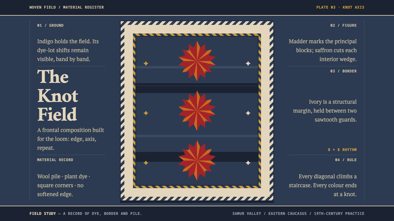 Lezgin Star Weave design style — example