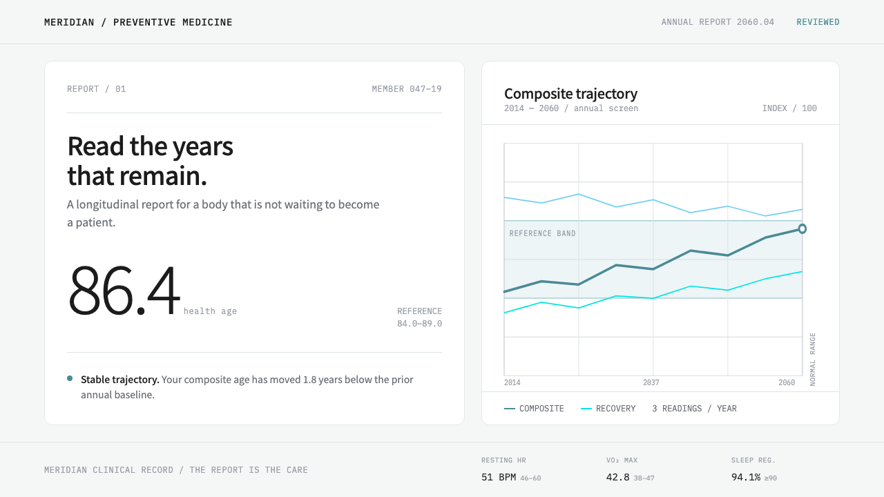 Longevity Clinic design style — example