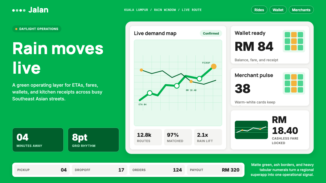Grab SEA Superapp 2018 design style — example