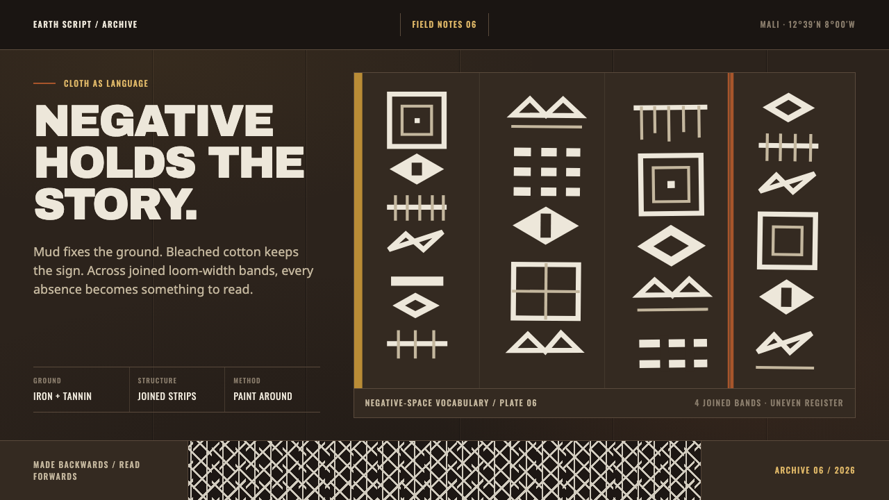Bogolanfini Mudcloth design style