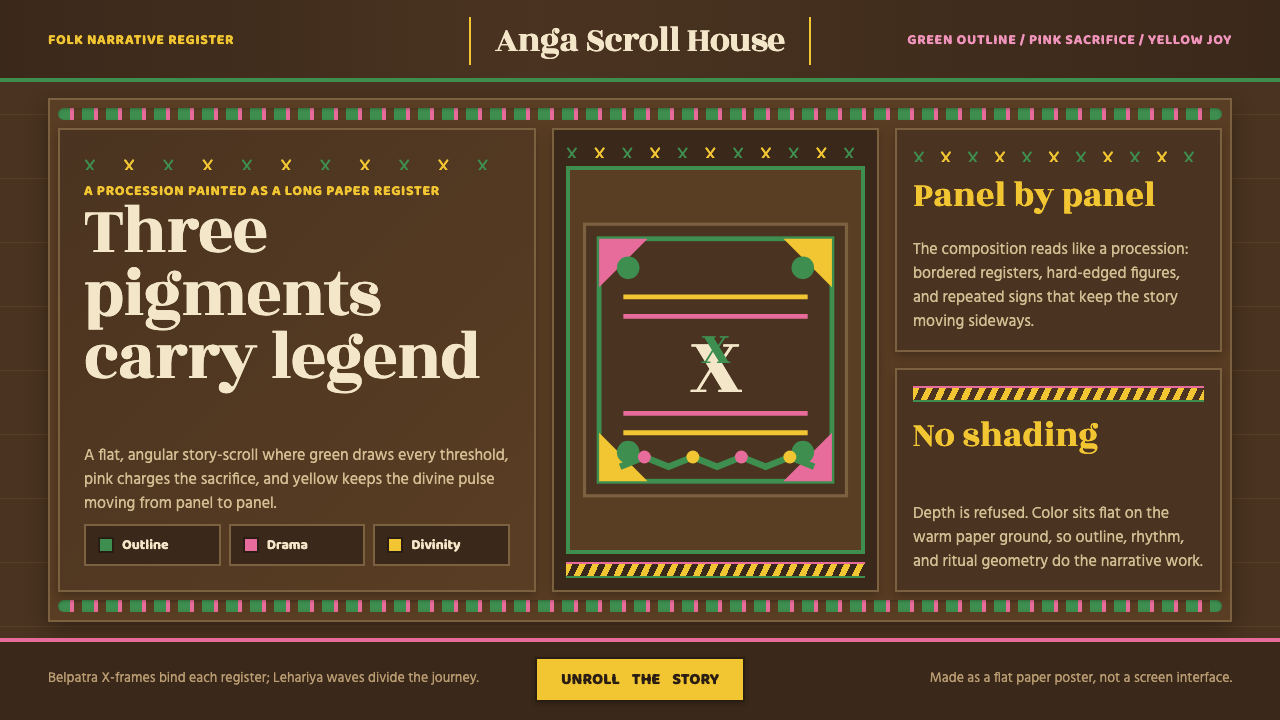 Manjusha Anga Snake-Scroll design style — example