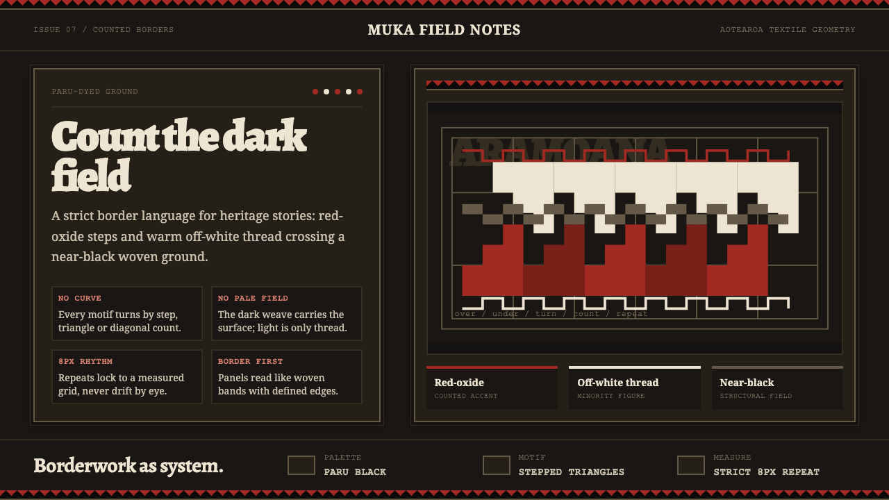 Māori Tāniko Border Weave design style