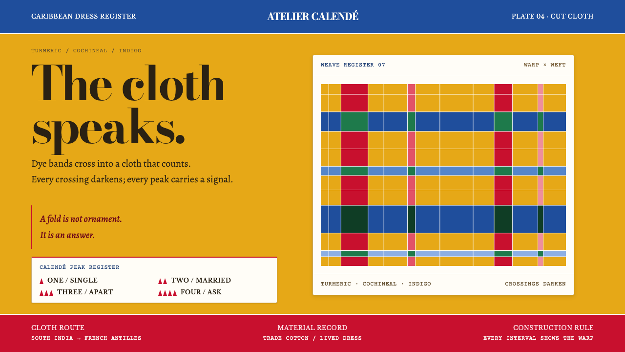 Martinique Madras design style