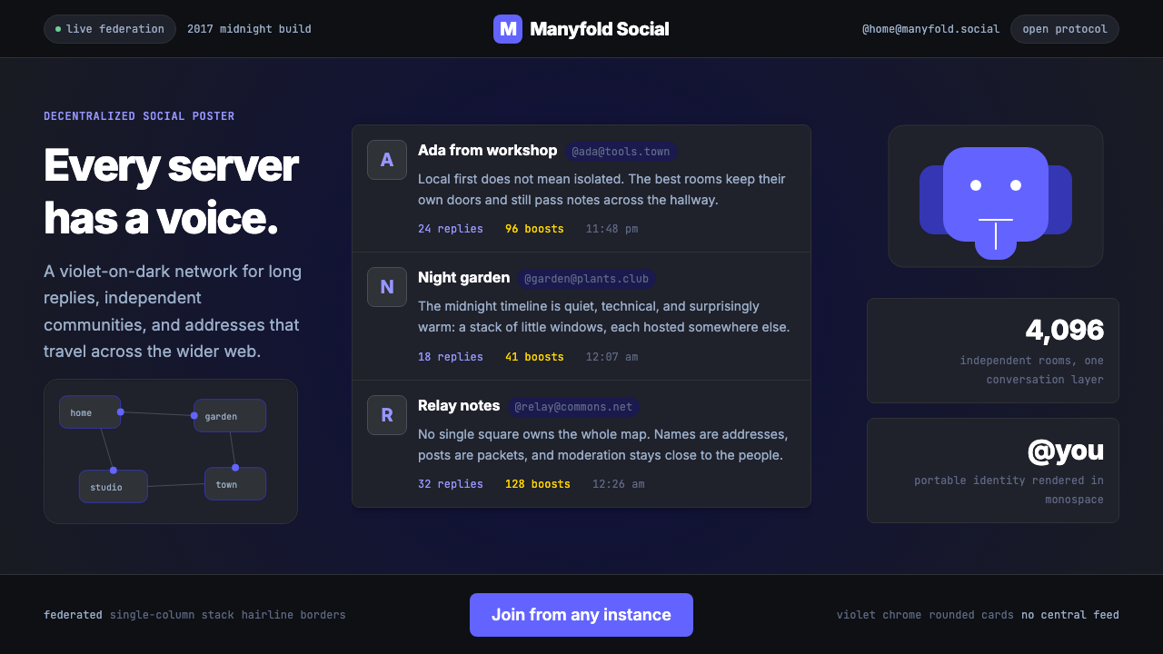 Mastodon Fediverse Elephant (2017) design style — example