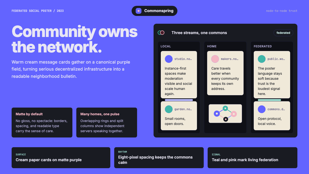 Mastodon Fediverse design style — example