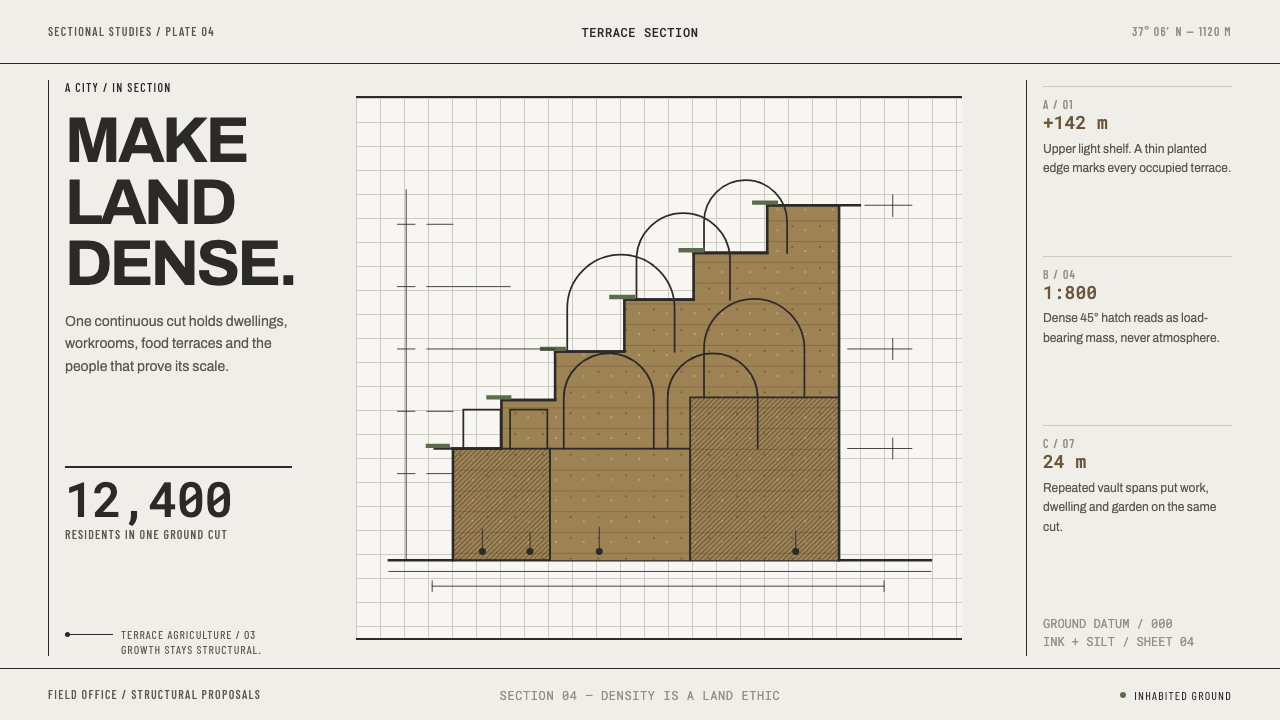 Arcology Section Drawing design style