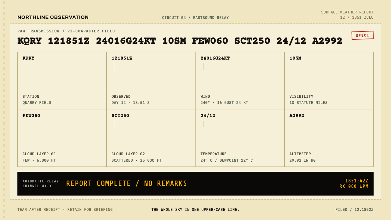 METAR Weather Code design style