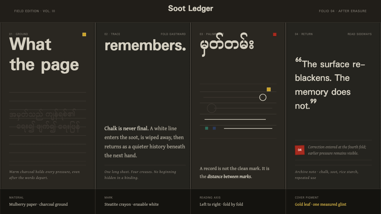 Shan Parabaik Manuscript design style — example