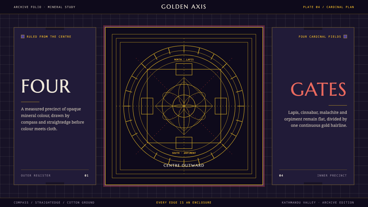 Newar Mandala design style — example