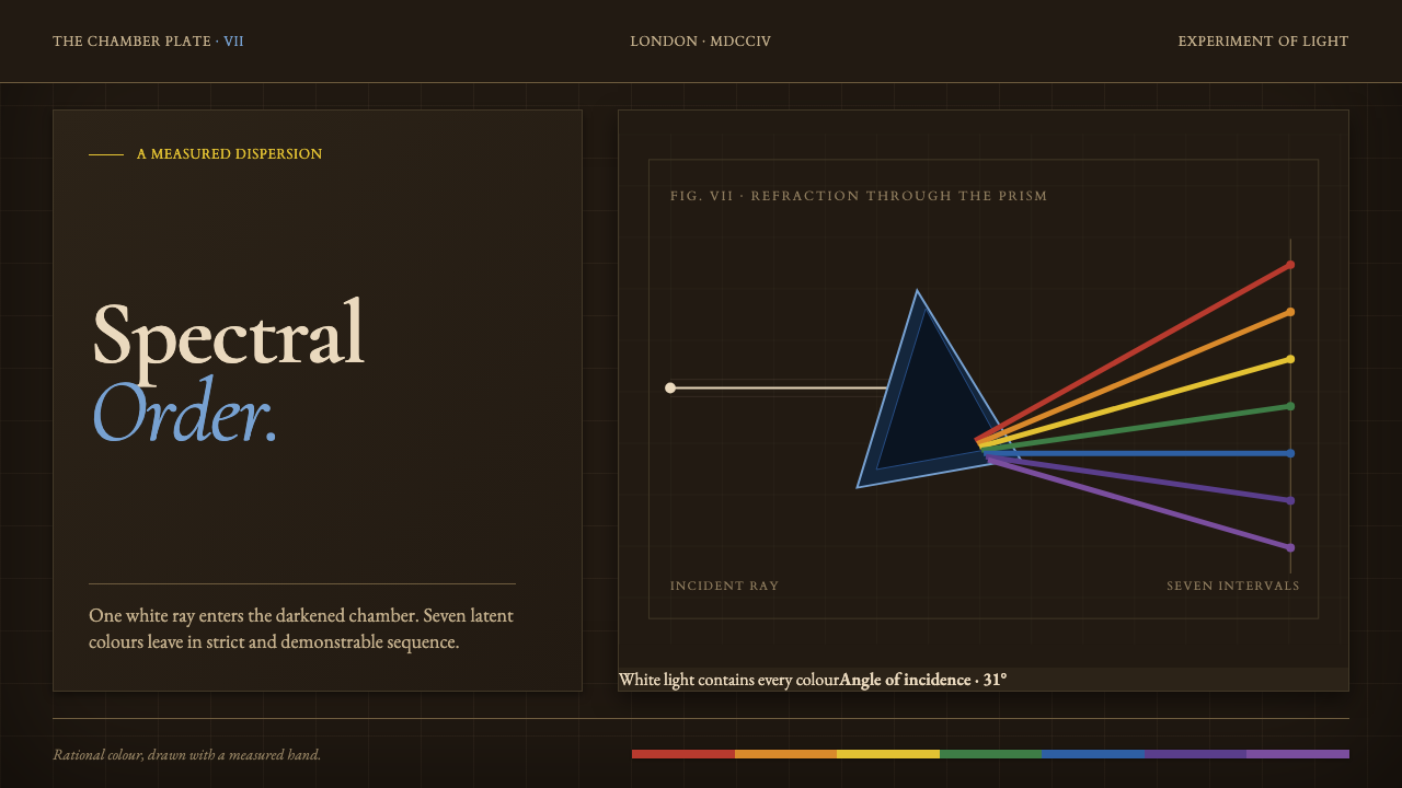 Newton Opticks Spectrum design style — example
