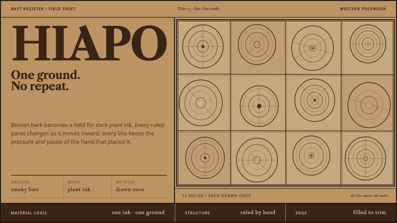 Niuean Hiapo design style
