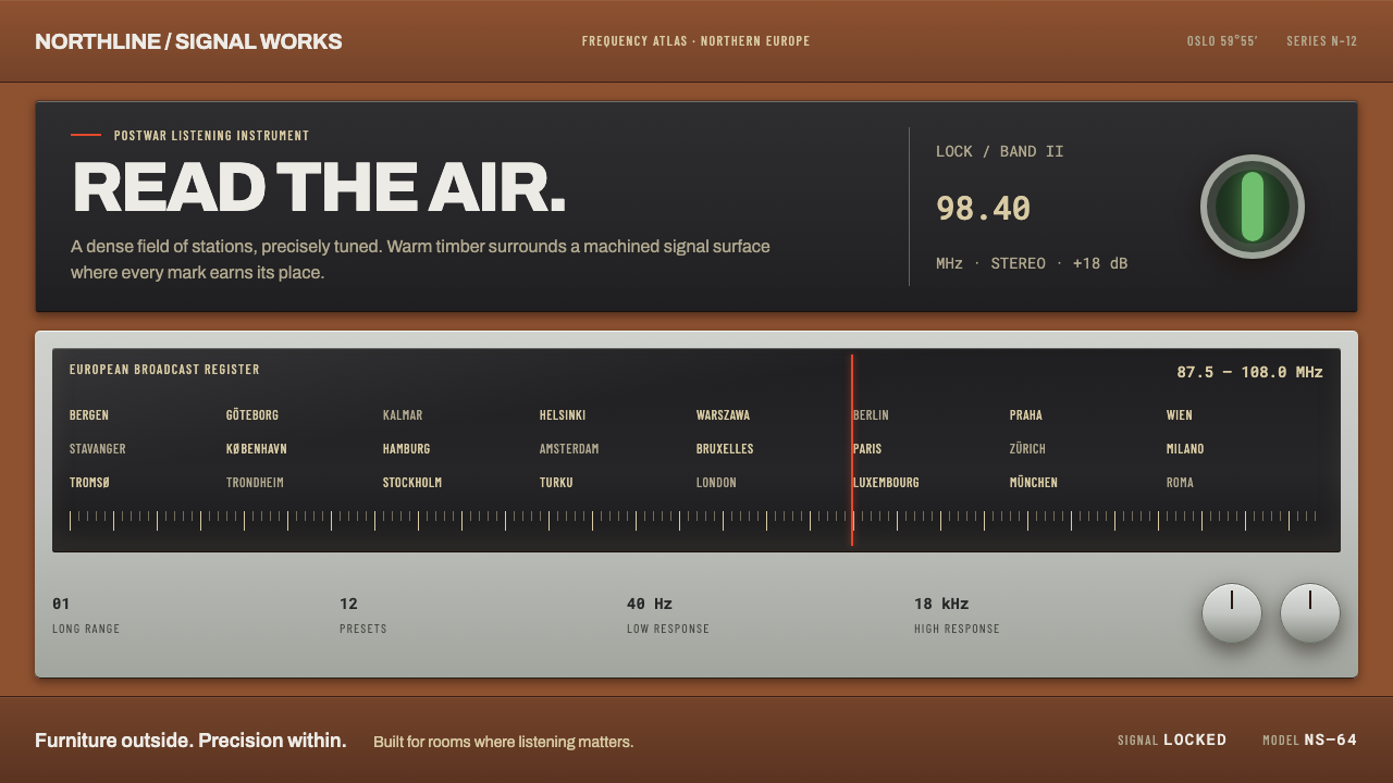 Tandberg Radio design style — example