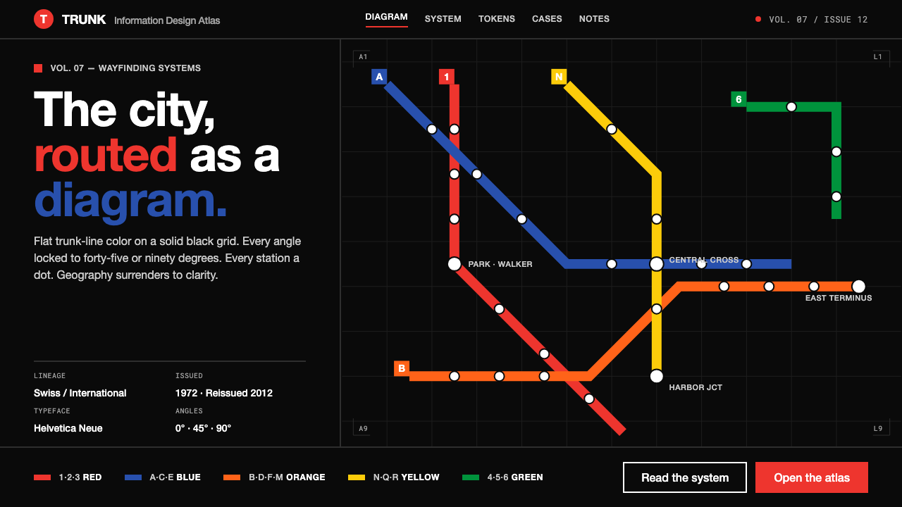 NYC Subway Vignelli design style