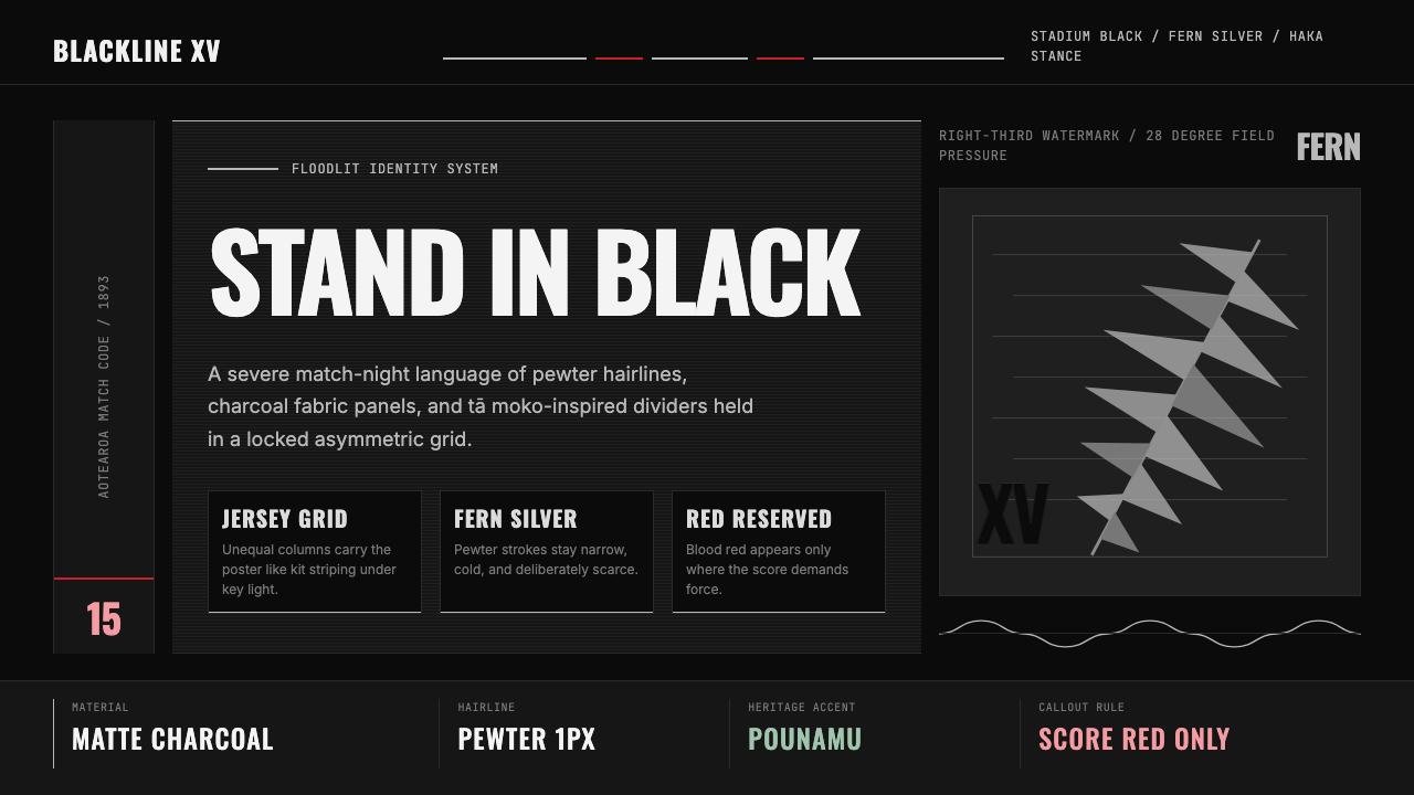 NZ All Blacks Rugby Haka Fern design style