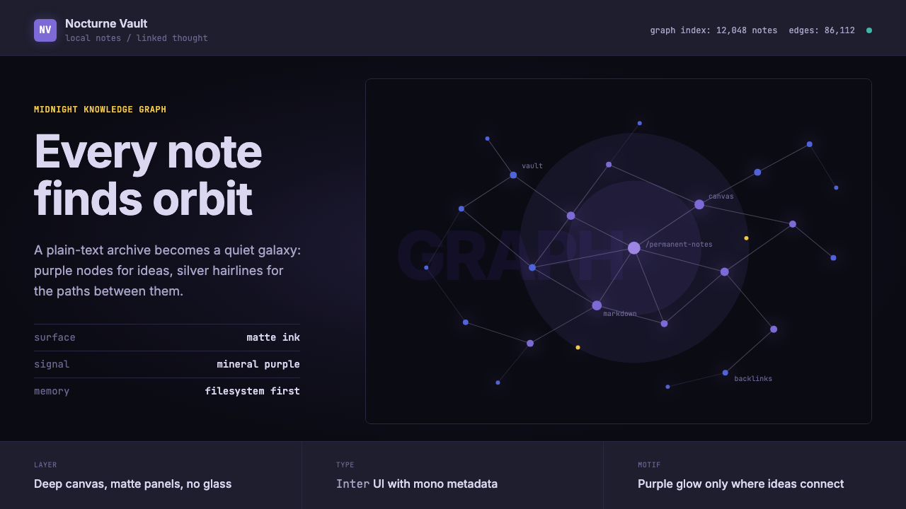 Obsidian Knowledge Graph design style — example