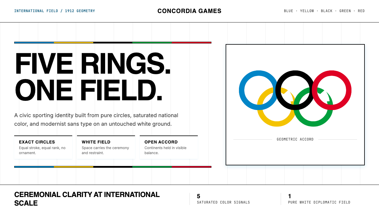 Olympics Five Rings (1912) design style