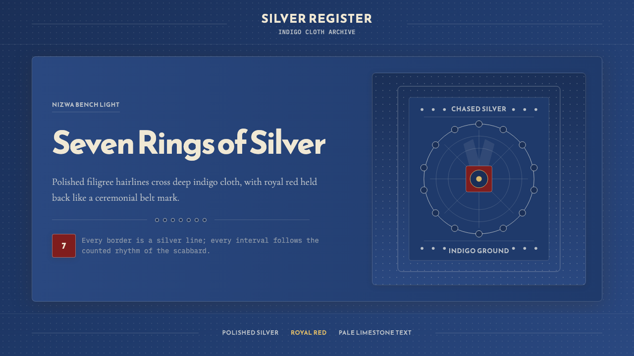 Omani Khanjar Silver Dagger design style — example