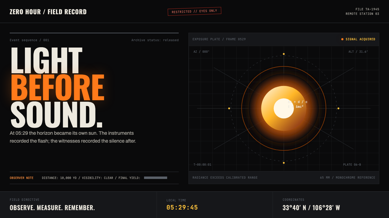 Oppenheimer Trinity (2023) design style — example