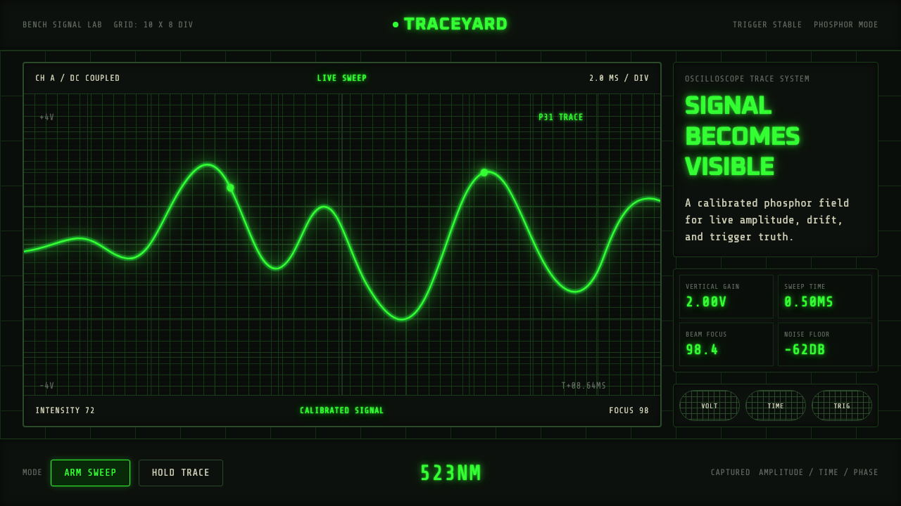 Oscilloscope Trace design style