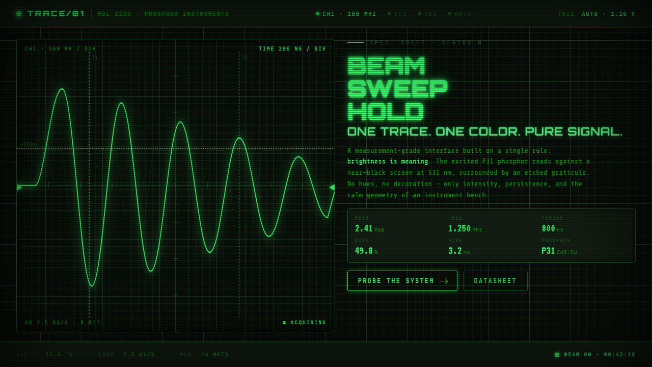 Oscilloscope Waveform 设计风格示例