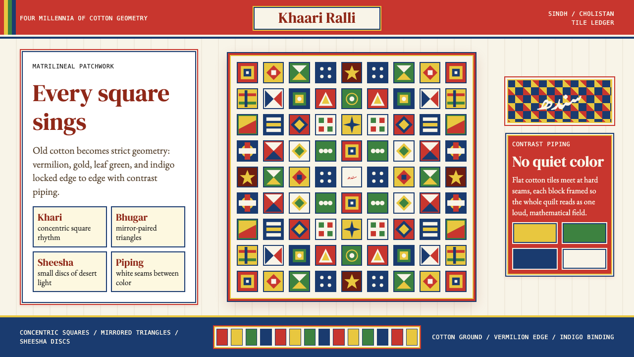 Sindhi Ralli Quilt 设计风格示例