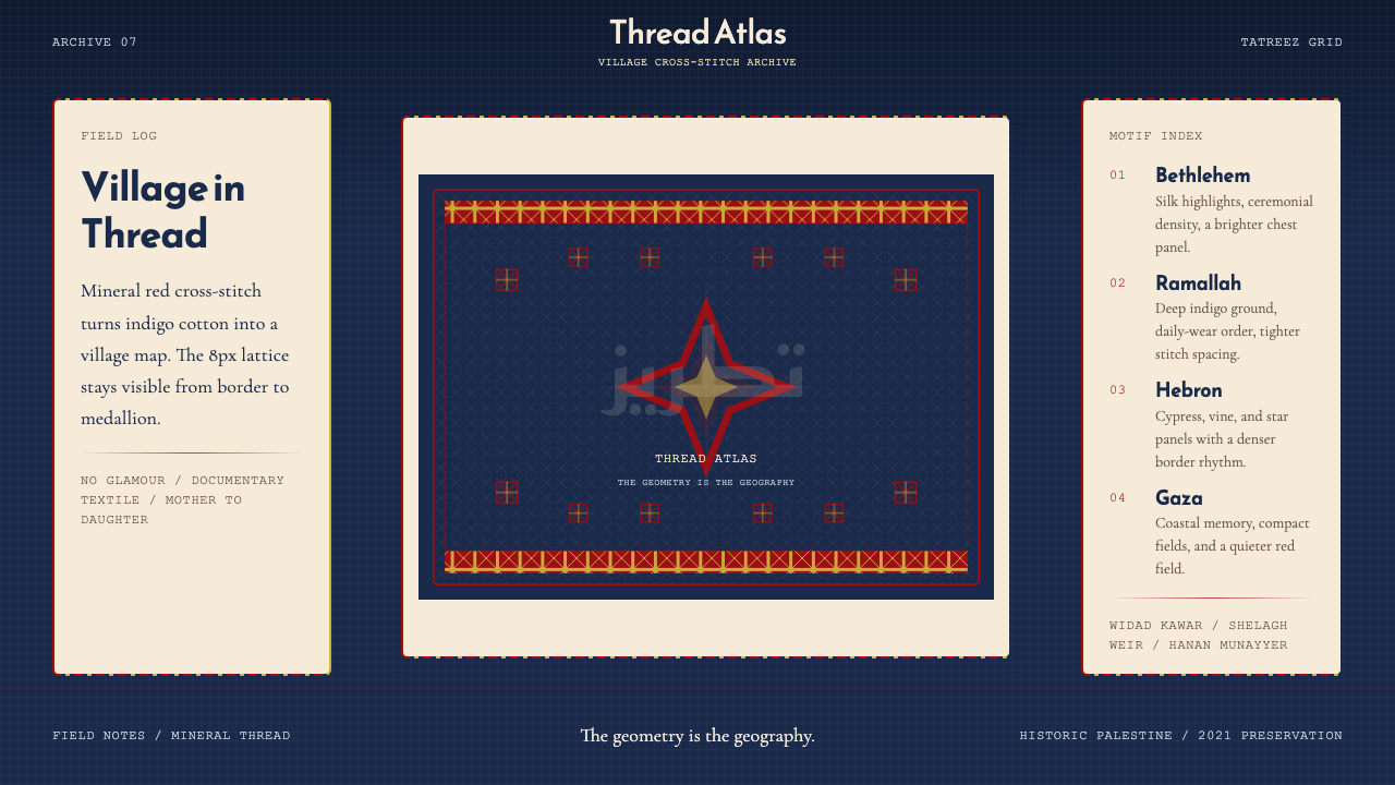 Palestinian Tatreez Cross-Stitch design style