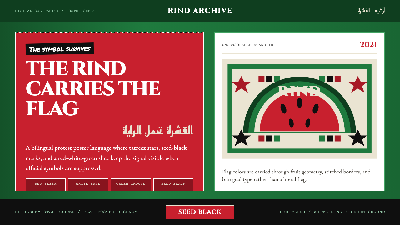 Palestinian Watermelon (2021) design style — example