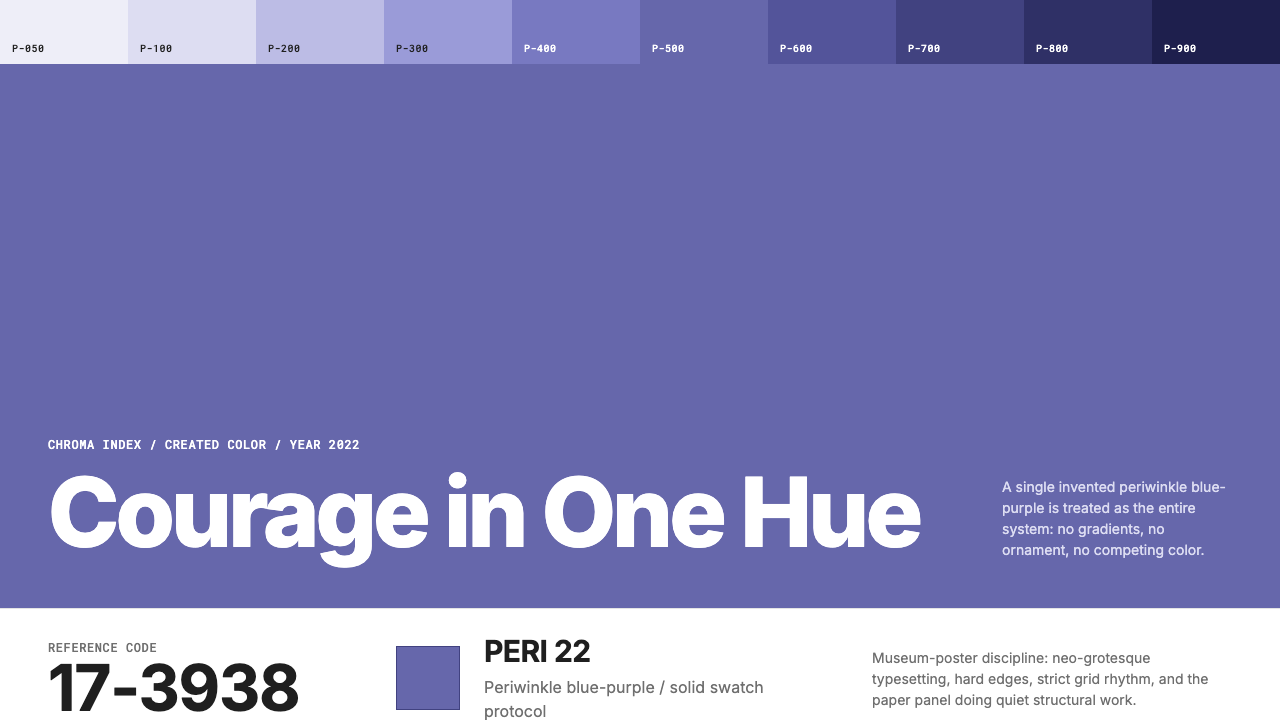 Pantone Very Peri (2022) design style