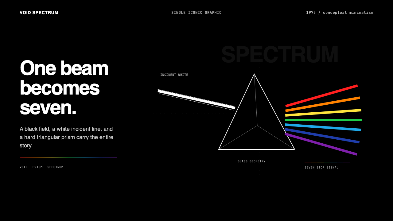 Pink Floyd — Dark Side of the Moon design style