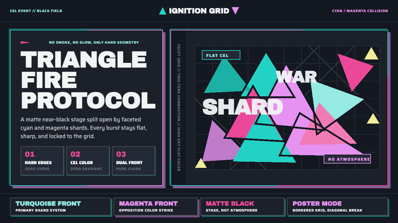 Promare Triangle Fire design style — example